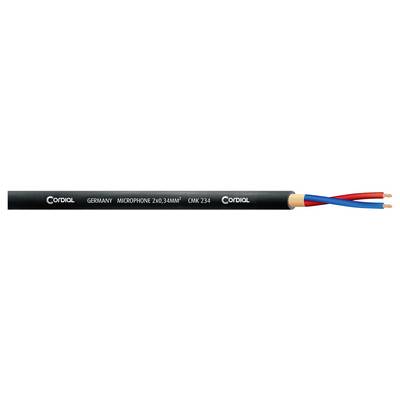 Black-and-white audio cables. Label reads: 'Gotham Audio Cable, GAC 2, 2 x 0.25 mm², 110 Ω'.