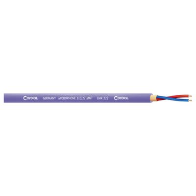 A cut cable strand reveals three coloured wires. The cable sheath is purple and bears the inscription 'CONTROL'.