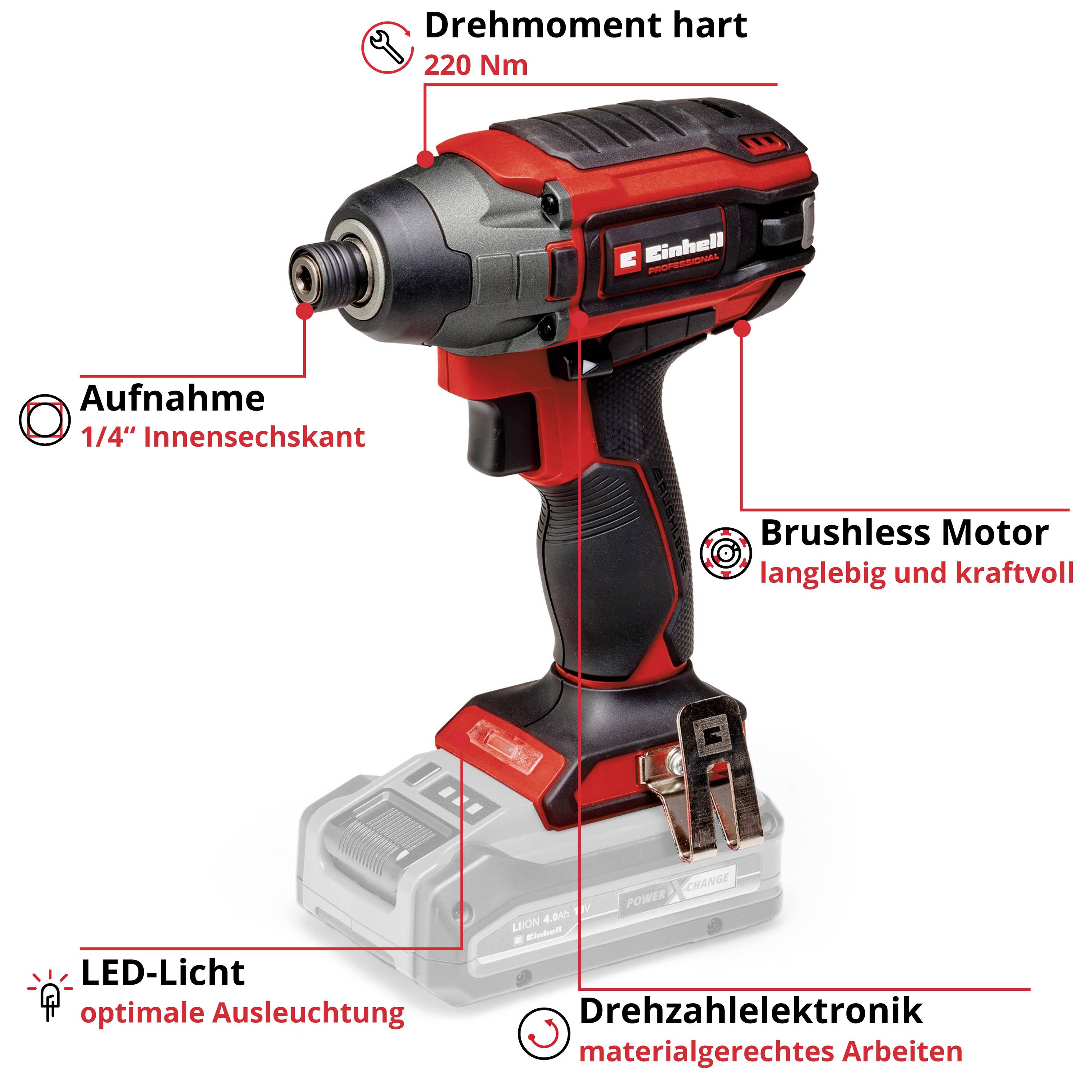 A cordless impact driver with a brushed motor displays key features: 220 Nm torque, LED light, 1/4" internal hexagonal chuck.