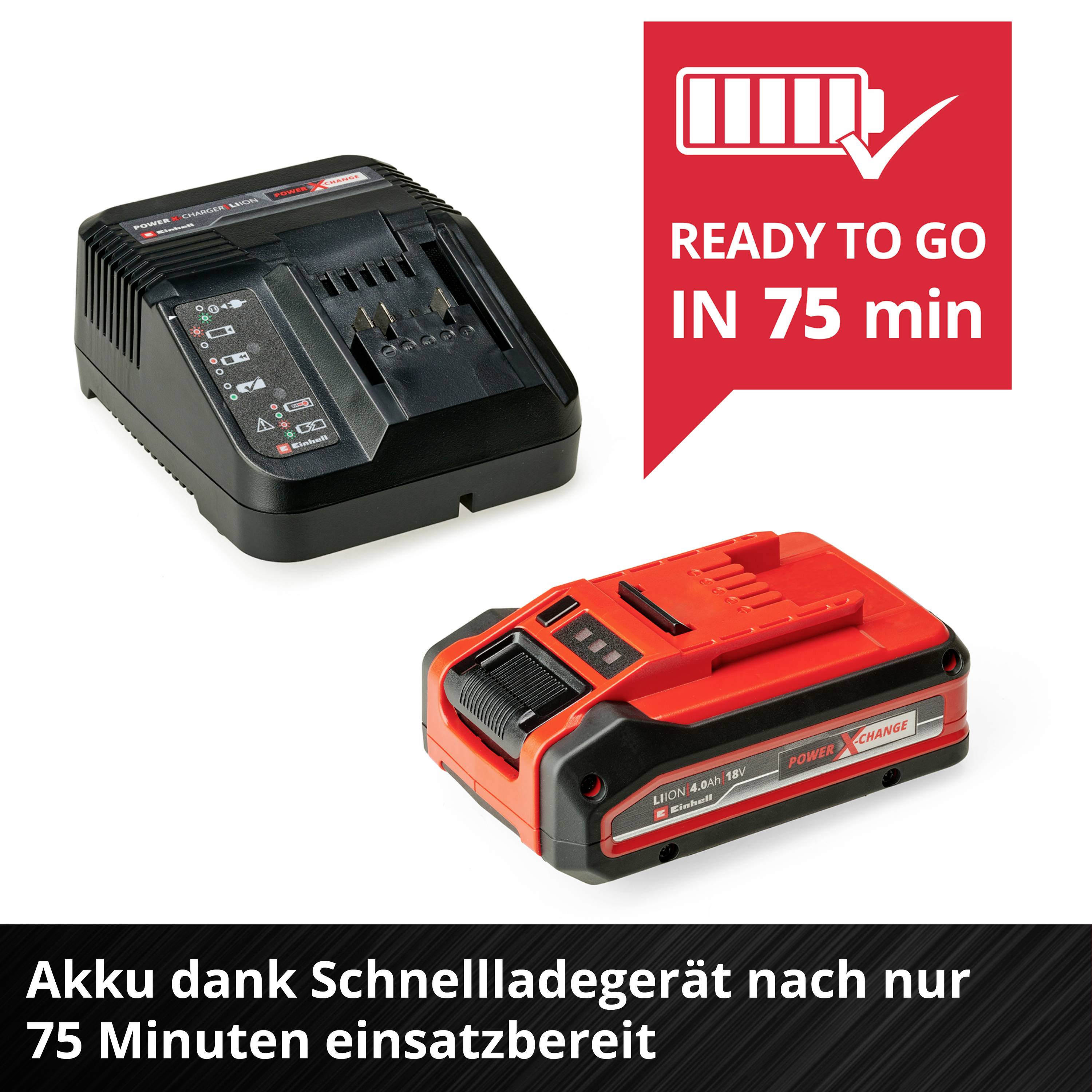 Charger and Battery with text 'READY TO GO IN 75 min'. Lower text area: 'Battery ready to use after just 75 minutes with quick charger'.