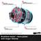 Brushless Motor Diagram with Advantages: +100% Lifespan, +50% Runtime, +25% Performance, 10-Year Warranty. Text: 'more power with longer service life'.