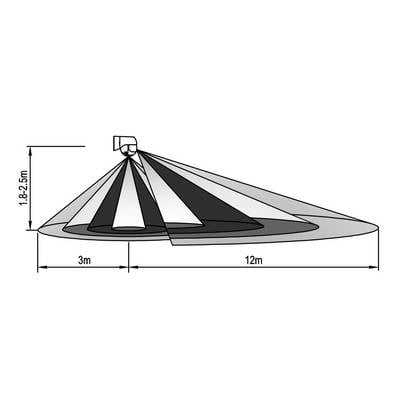 Diagram of a Motion Sensor: Detection Range Horizontal 12 m, Vertical 3 m, Installation Height 1.8-2.5 m.
