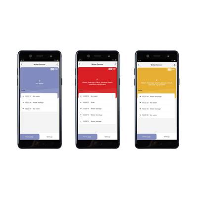 Three smartphones display an app with water level notifications: no water (blue), water leakage alarm (red), water scarcity alarm (orange).