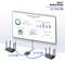 'Work Mode 1: Switch Mode' Graphical Representation with Screen Showing Annual Report, Router, and Network Connections Between Internet and Extranet