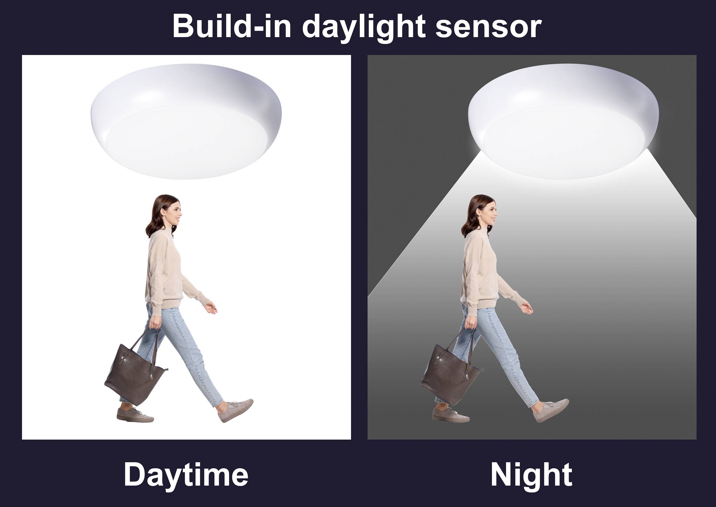 'Build-in daylight sensor' with two images: 'Daytime' shows a dimly lit ceiling light above a walking person; 'Night' shows the same light brightly lit.