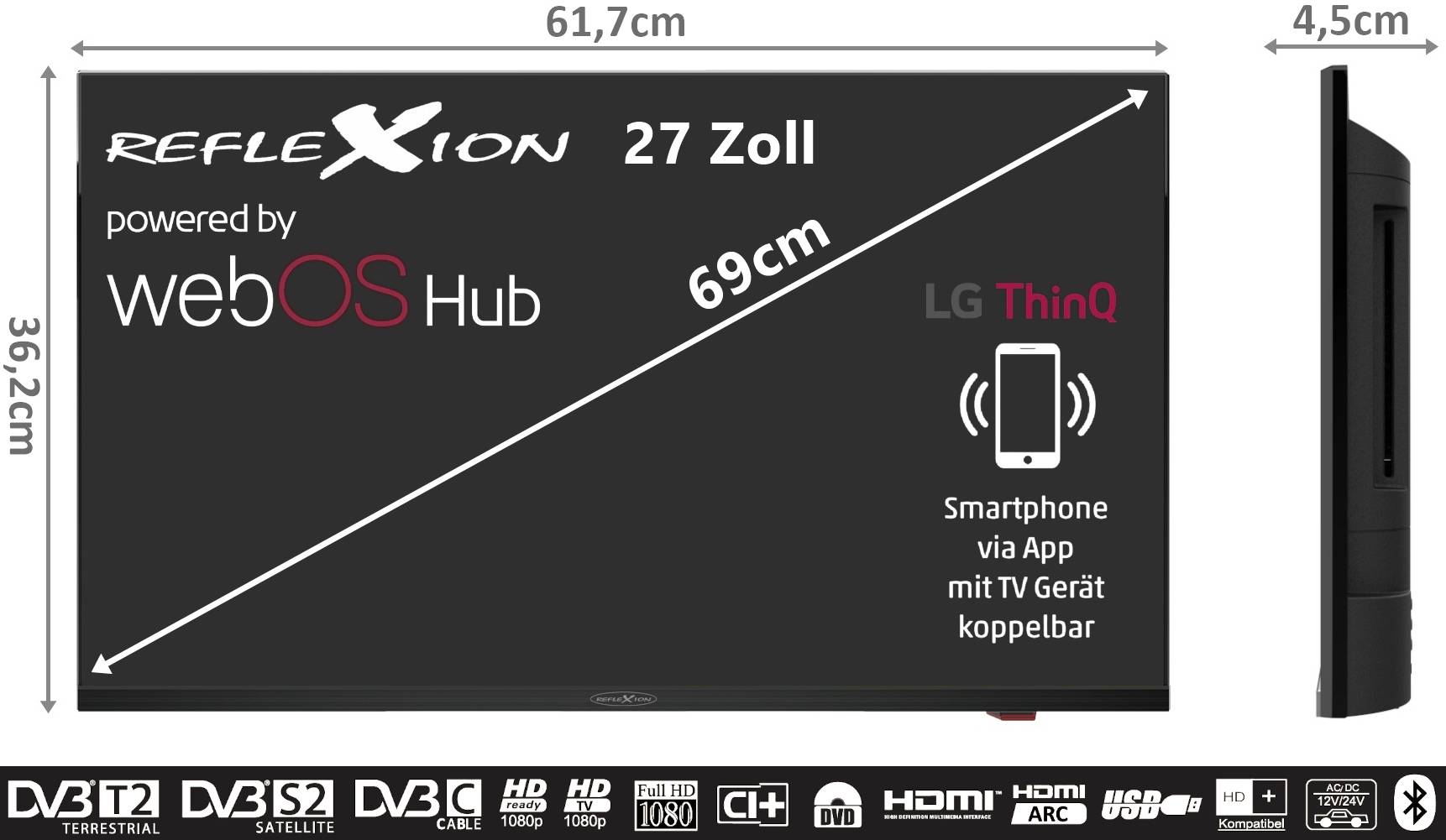 Flatscreen TV with 27 inches, labelled 'REFLEXION powered by webOS Hub', showing dimensions of 61.7 cm width, 36.2 cm height, 4.5 cm depth. Connectable to smartphone via app.