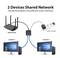 Two devices are sharing the network. Resolve the issue of insufficient router interfaces. Two computers are sharing internet access from the router via an adapter.