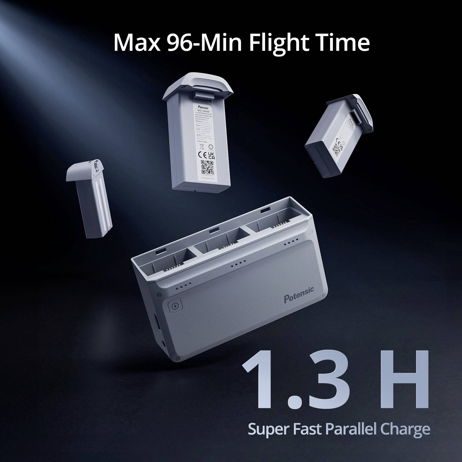 Drone battery charger with three batteries, charges in 1.3 hours, maximum flight time 96 minutes, shows rapid charging function.