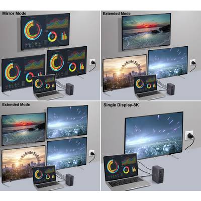 'Four different screen modes: Mirror mode with diagrams, Extended mode with two and four screens, Single display in 8K resolution. A laptop and connecting device are shown in the image.'