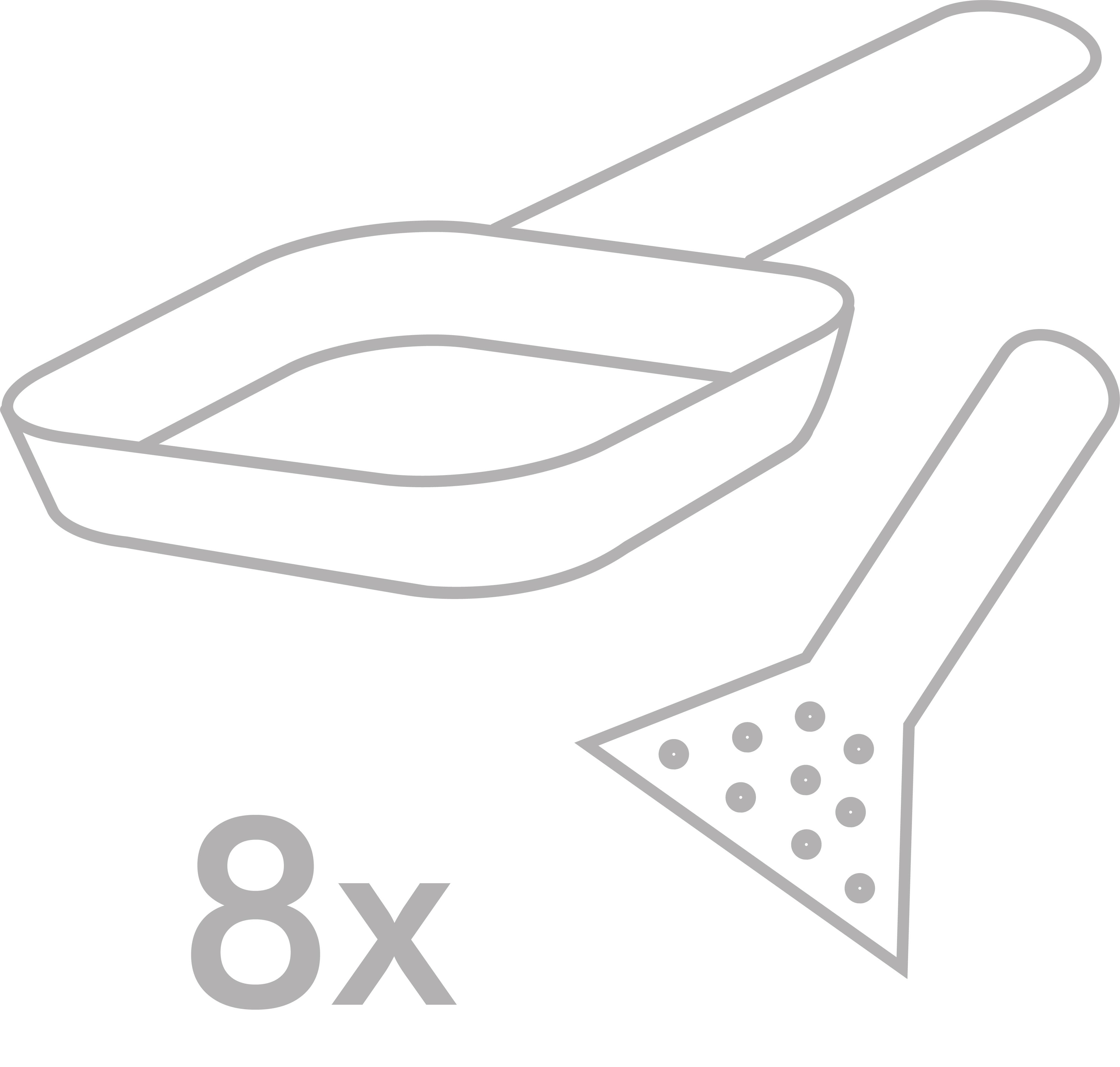 An illustration shows symbols for a dustpan and a scraper with the number '8x' underneath.