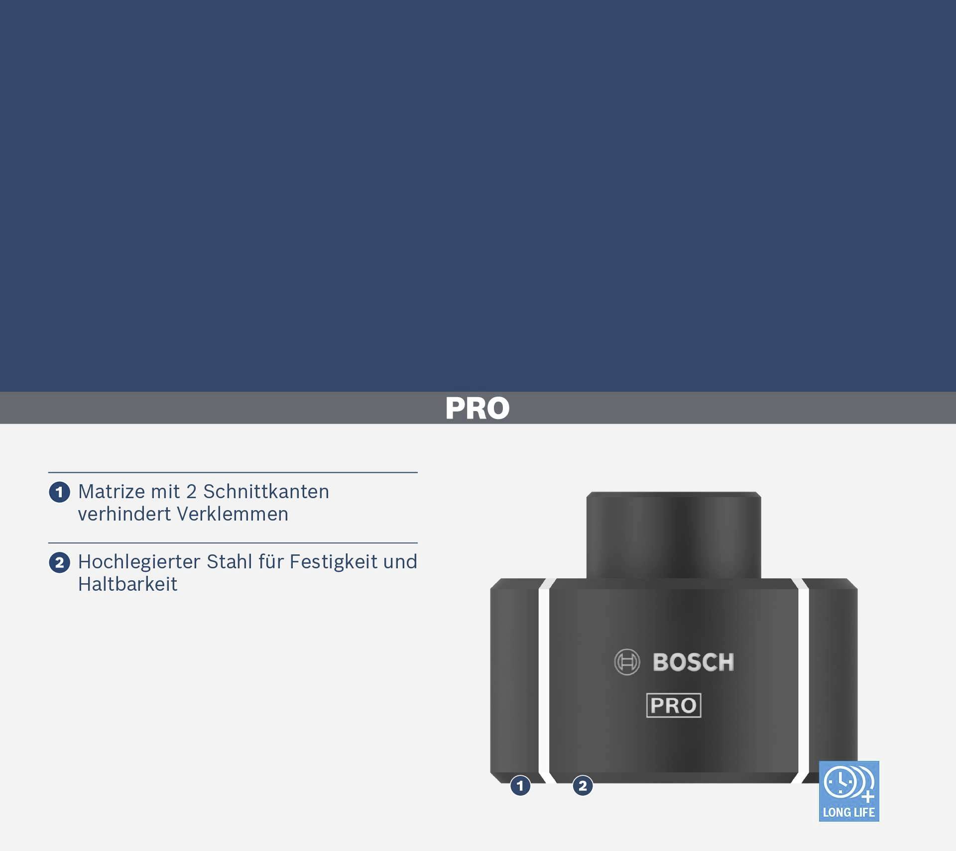 Two features of the Bosch PRO: 1) Die with 2 cutting edges prevents jamming. 2) High-alloy steel provides strength and durability.