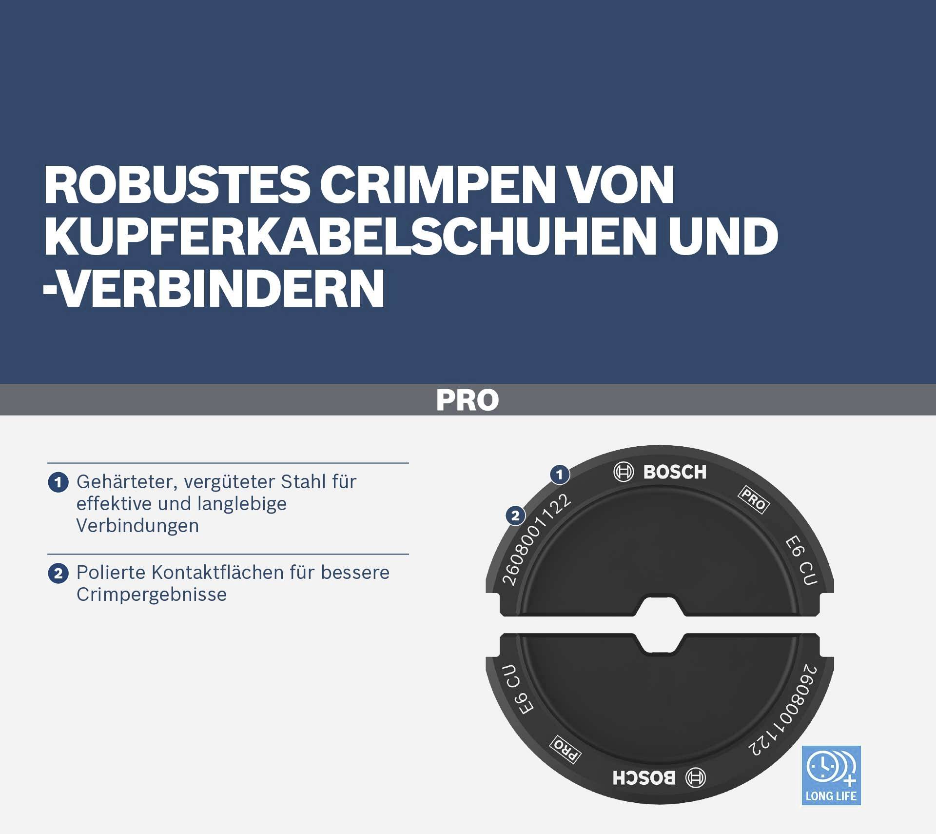 'Robust crimping of copper cable lugs and connectors' appears above an image of a Bosch crimping tool with features.