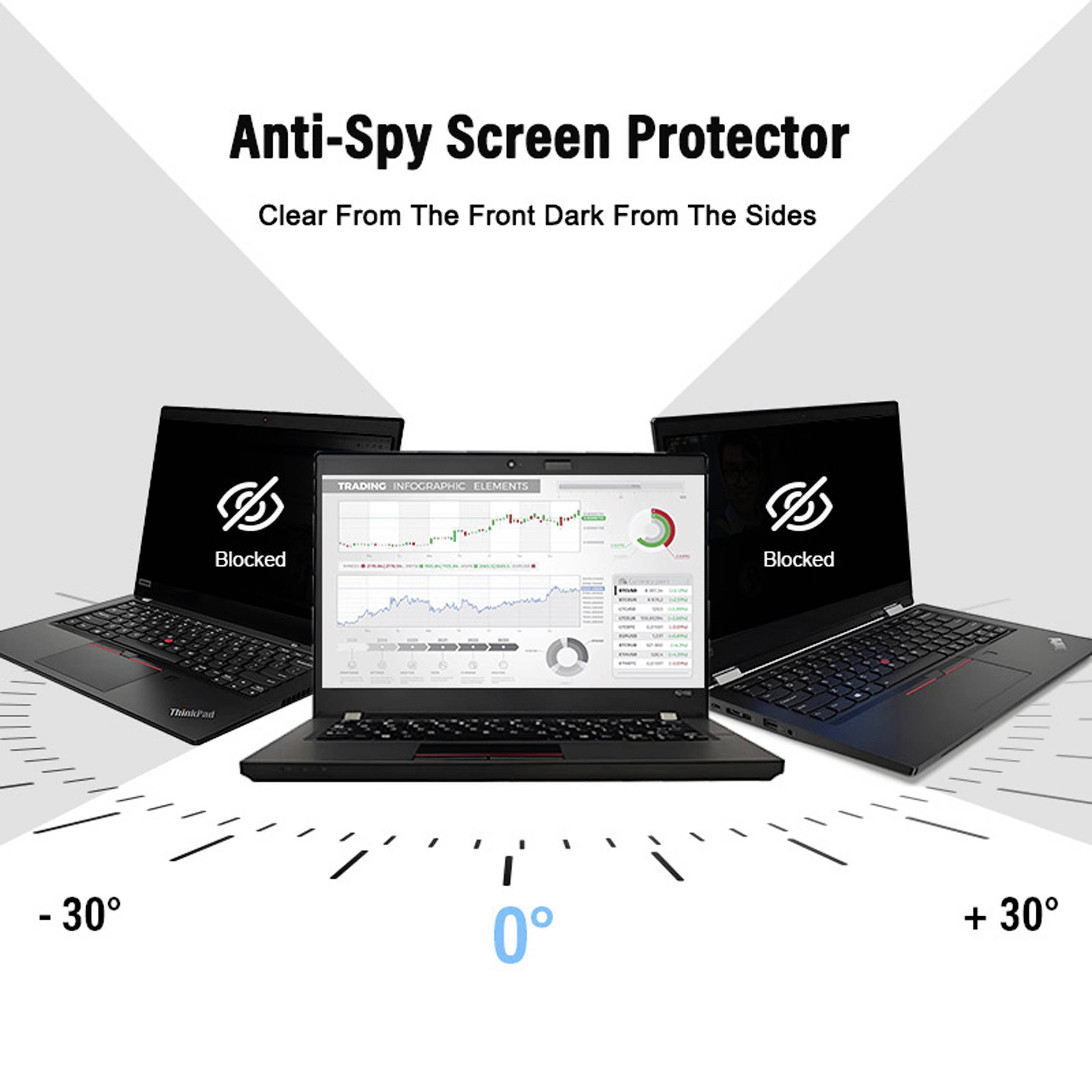 Anti-spy screen protector shows a diagram illustrating that the screen appears clear when viewed directly, but dark when viewed from the side.