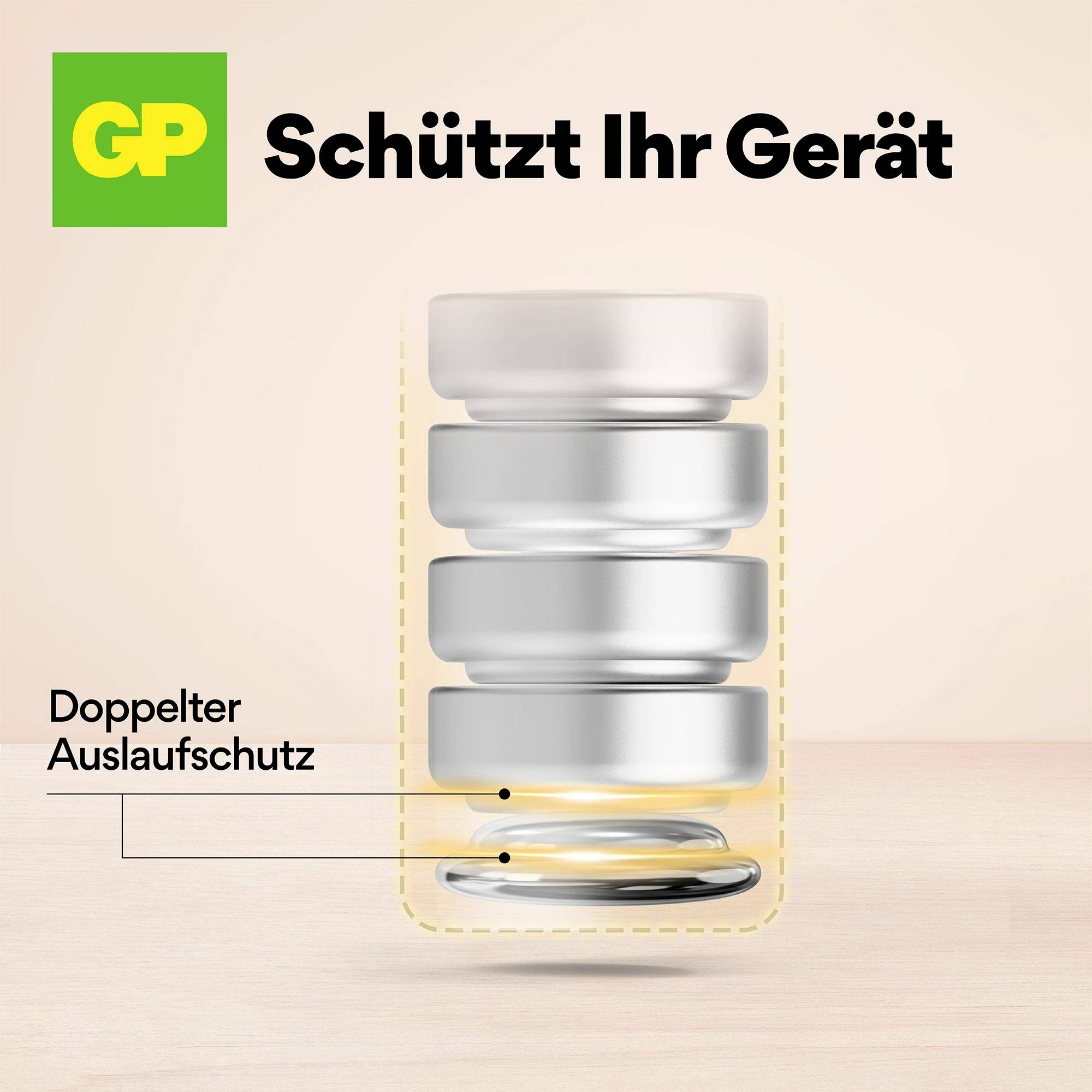 'Protect Your Device' with a graphic of a battery and the note 'Double Leak Protection'.