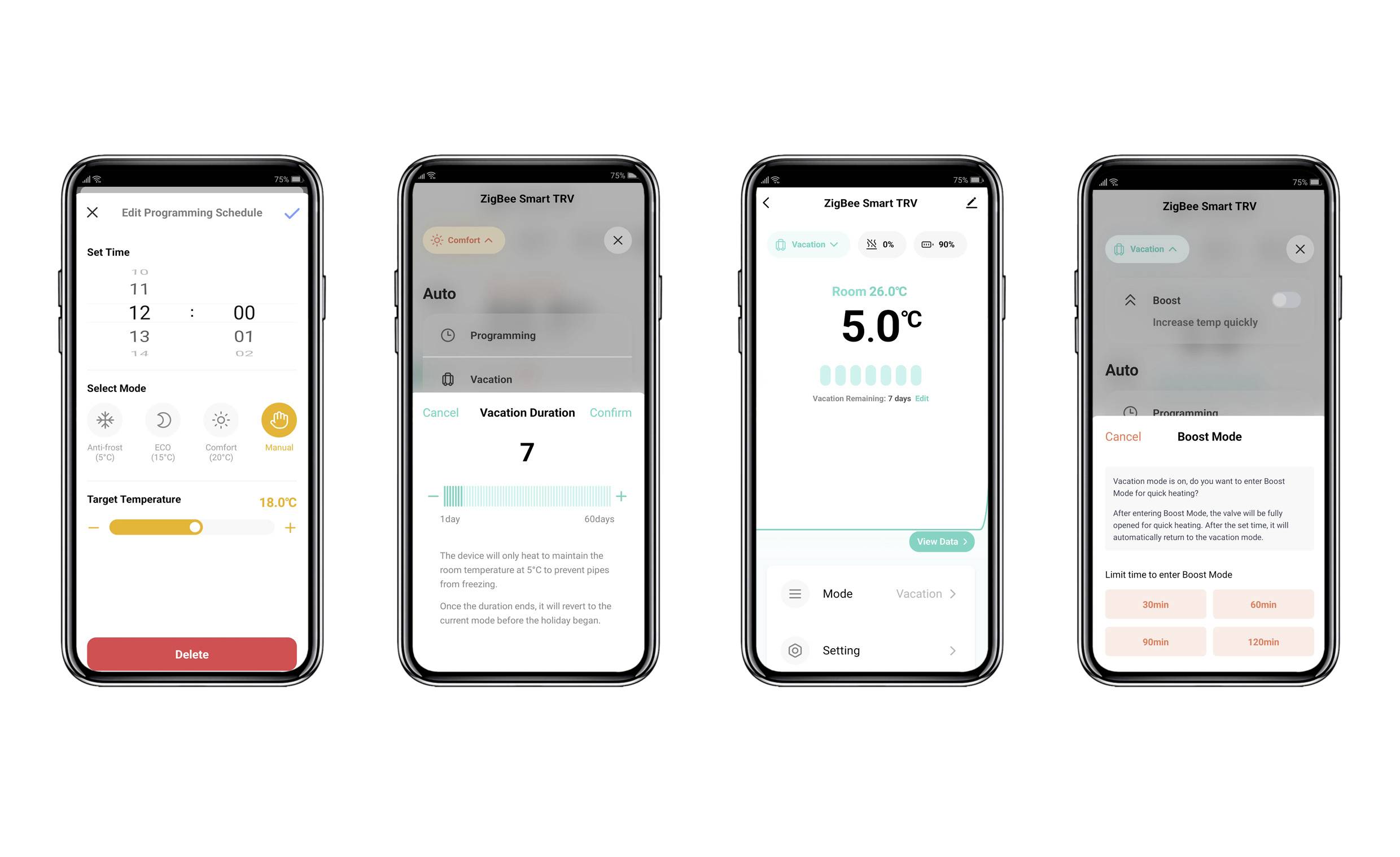 Four smartphone screens display a heating control app. Functions: Schedule, holiday duration, temperature adjustment, and boost mode.