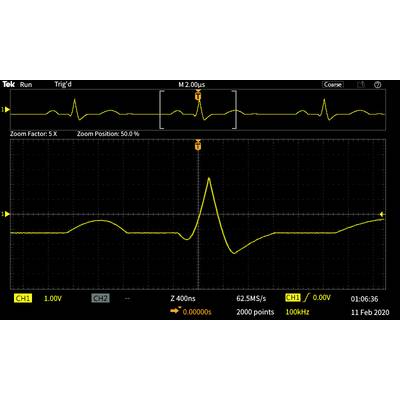 Oscilloscope displays signal progression: Main signal has a steep rise, followed by two smaller waves. Axes show time and voltage.