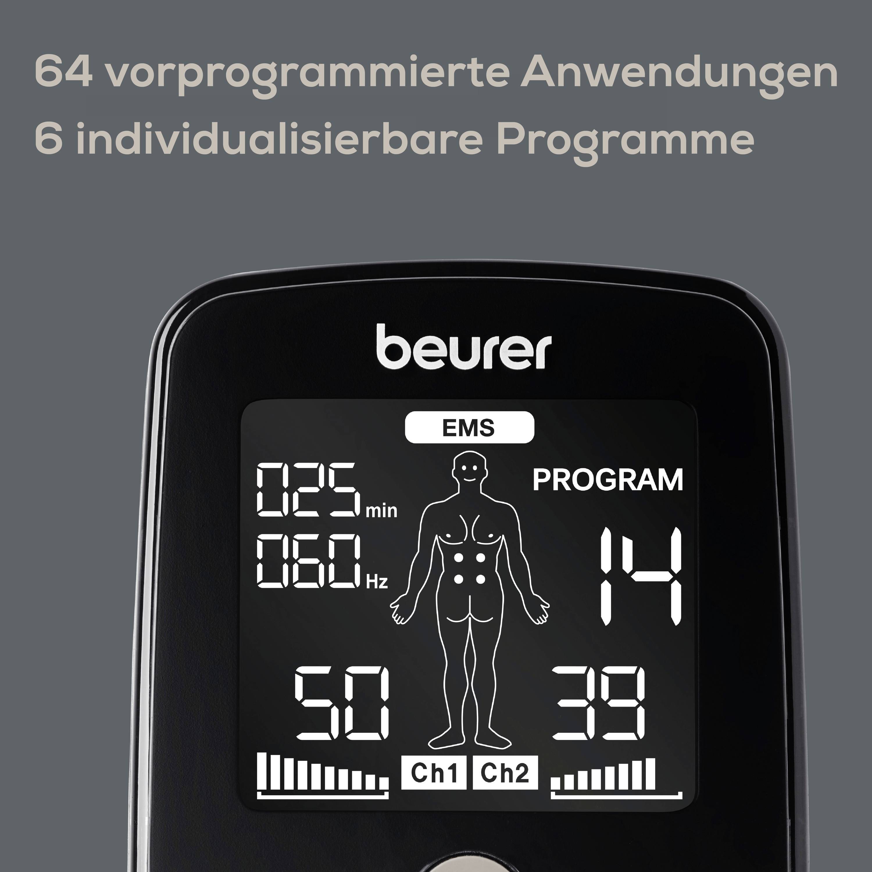'Beurer' device with display: EMS mode, two values (025 min, 060 Hz), programme number 14. Person symbol and bar indicators.