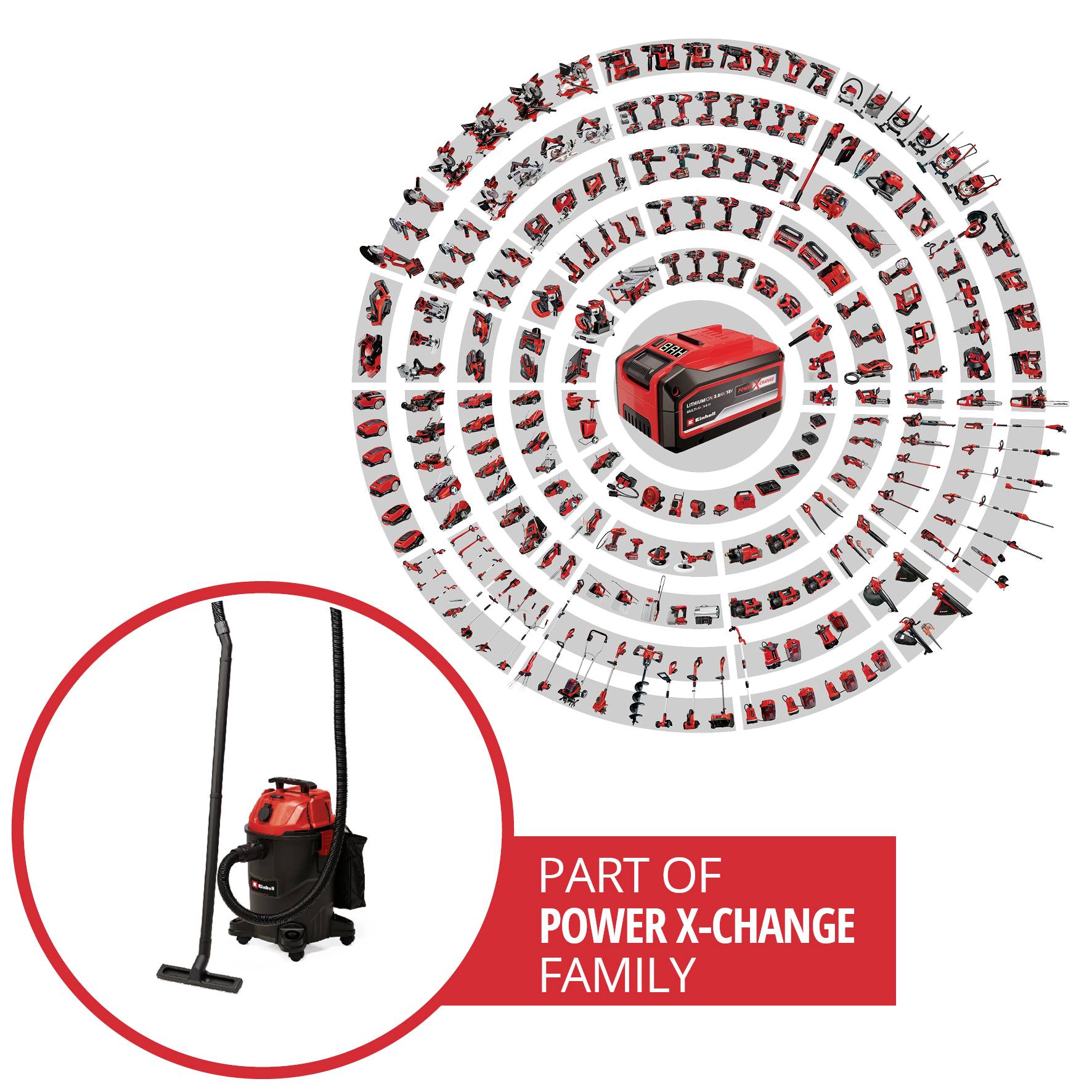 A circular model displays various power tools surrounding a battery pack, with the text 'Part of Power X-Change Family'. A vacuum cleaner is pictured in the bottom left.