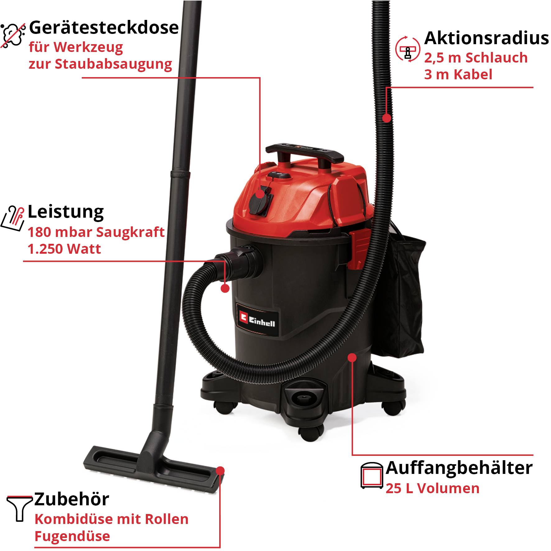 'Wet and dry vacuum cleaner with 25L collection container, 3.5m hose, 1250 watts power and integrated socket, accessories included.'