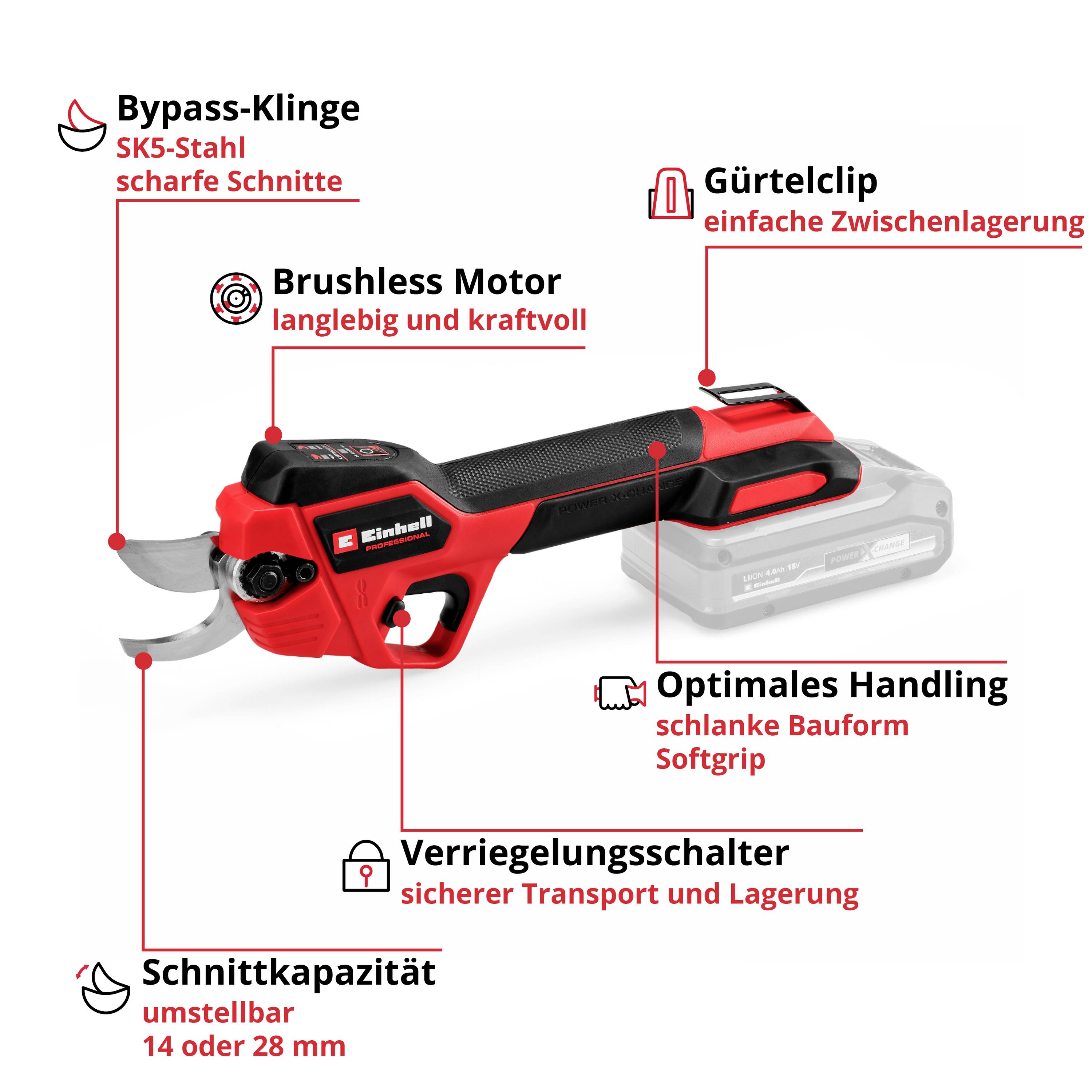A red, cordless garden secateur with an SK5 steel blade, brushless motor, easy blade replacement, safety button, ergonomic handle, and adjustable cutting performance.