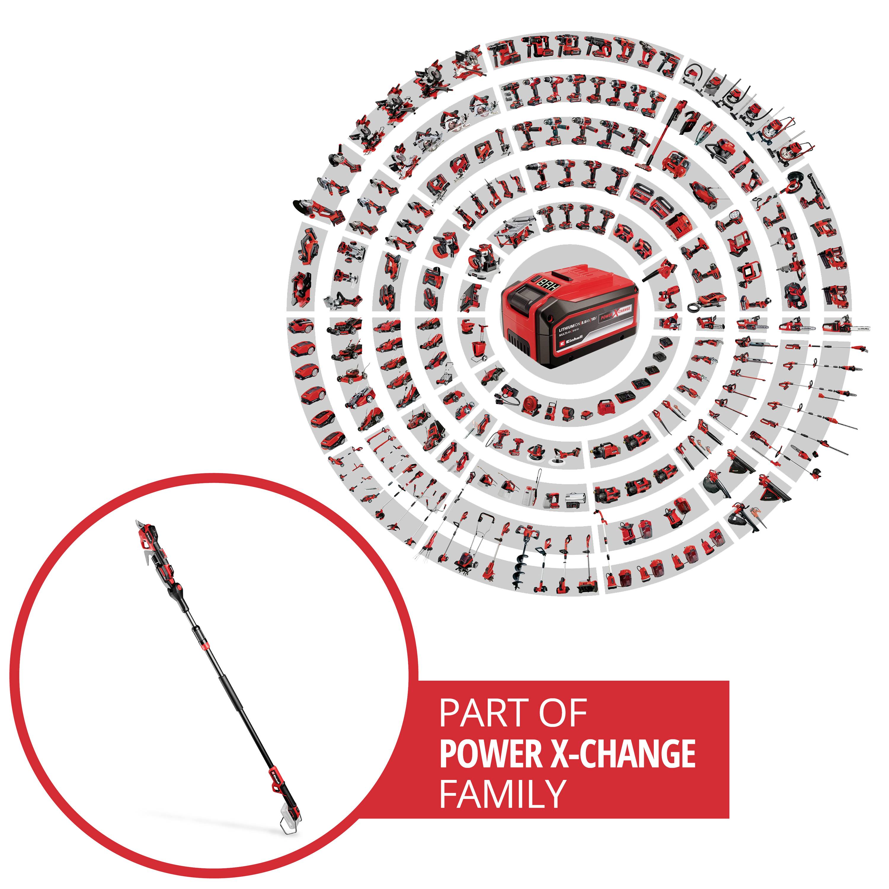 'X-Change Power Battery System' shows numerous compatible devices in a circular arrangement. A battery and a pole hedge trimmer are highlighted.
