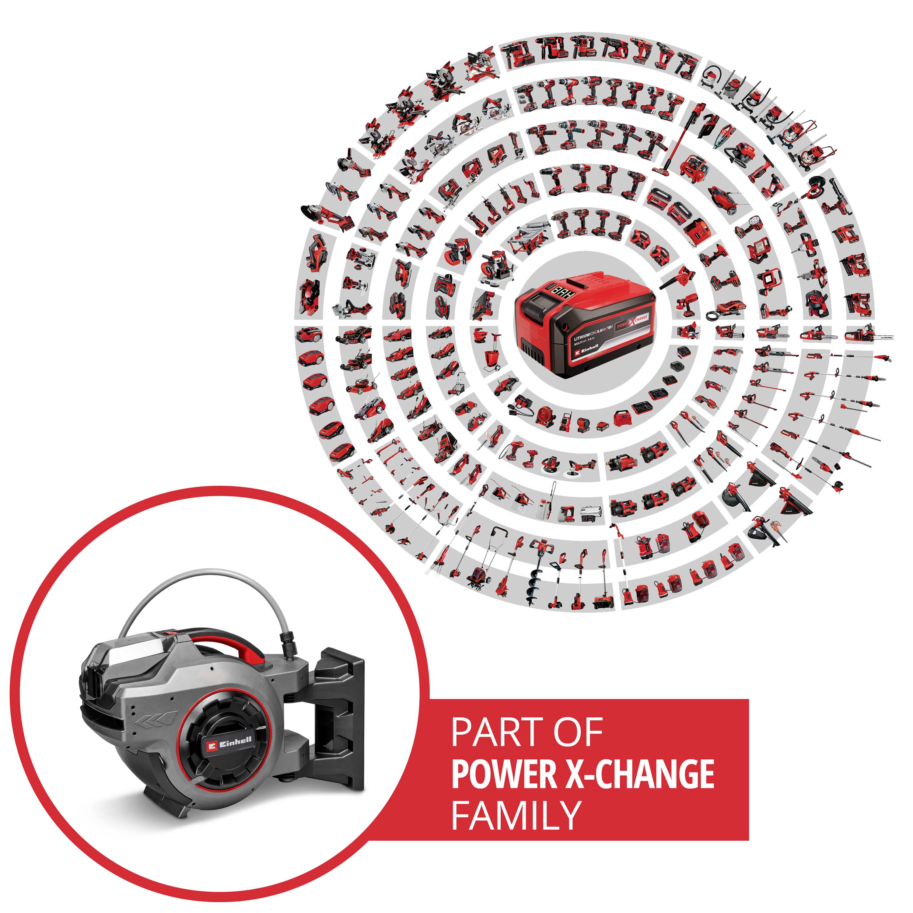 Rechargeable battery in the centre of concentrically arranged tools, including a reciprocating saw. Text: 'PART OF POWER X-CHANGE FAMILY'.