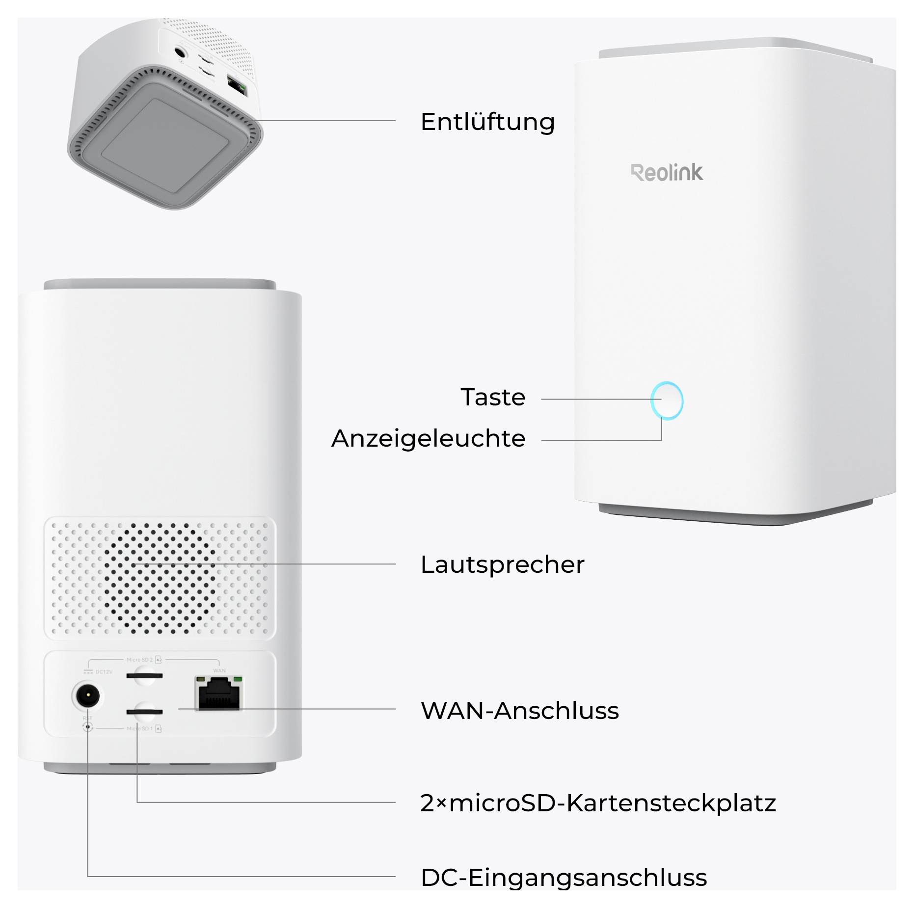 Reolink network device with labeled parts including speaker, ports, button, and status light. Key features: WAN port, microSD slots.
