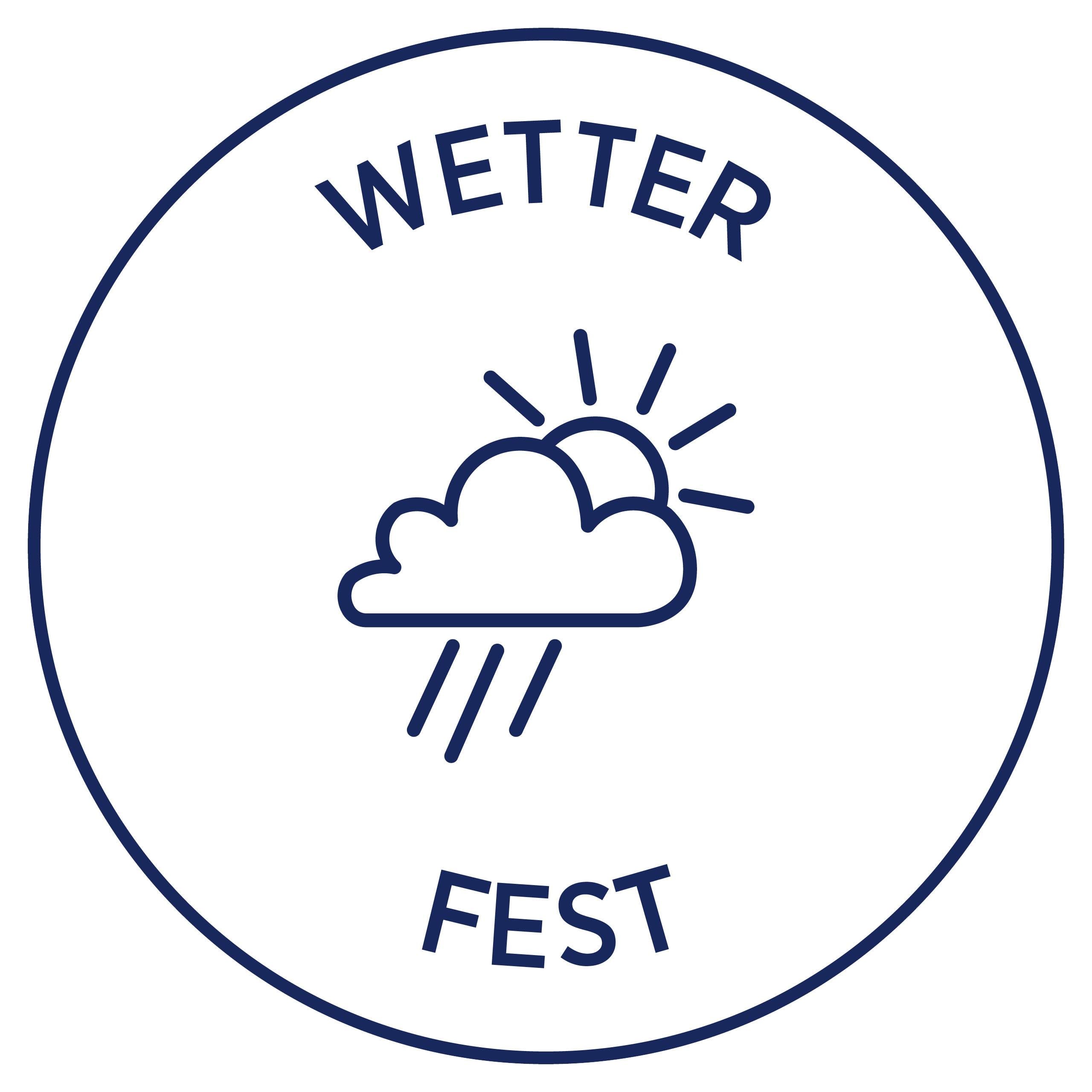 The image shows a symbol with a cloud, sun, and rain; above it is written 'Weather', and below it 'Proof'. It indicates weatherproof products.