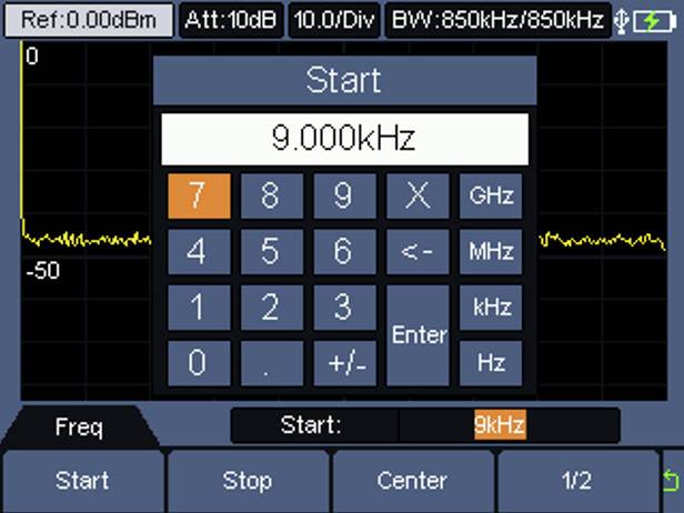 An oscilloscope screen showing a frequency setup interface with a keypad. The frequency is set to '9.000 kHz'.
