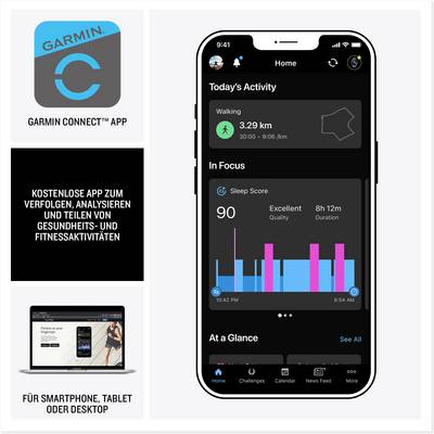 A smartphone screen displays the Garmin Connect app with sleep analysis, activity data, and daily overview. Texts and symbols in English.