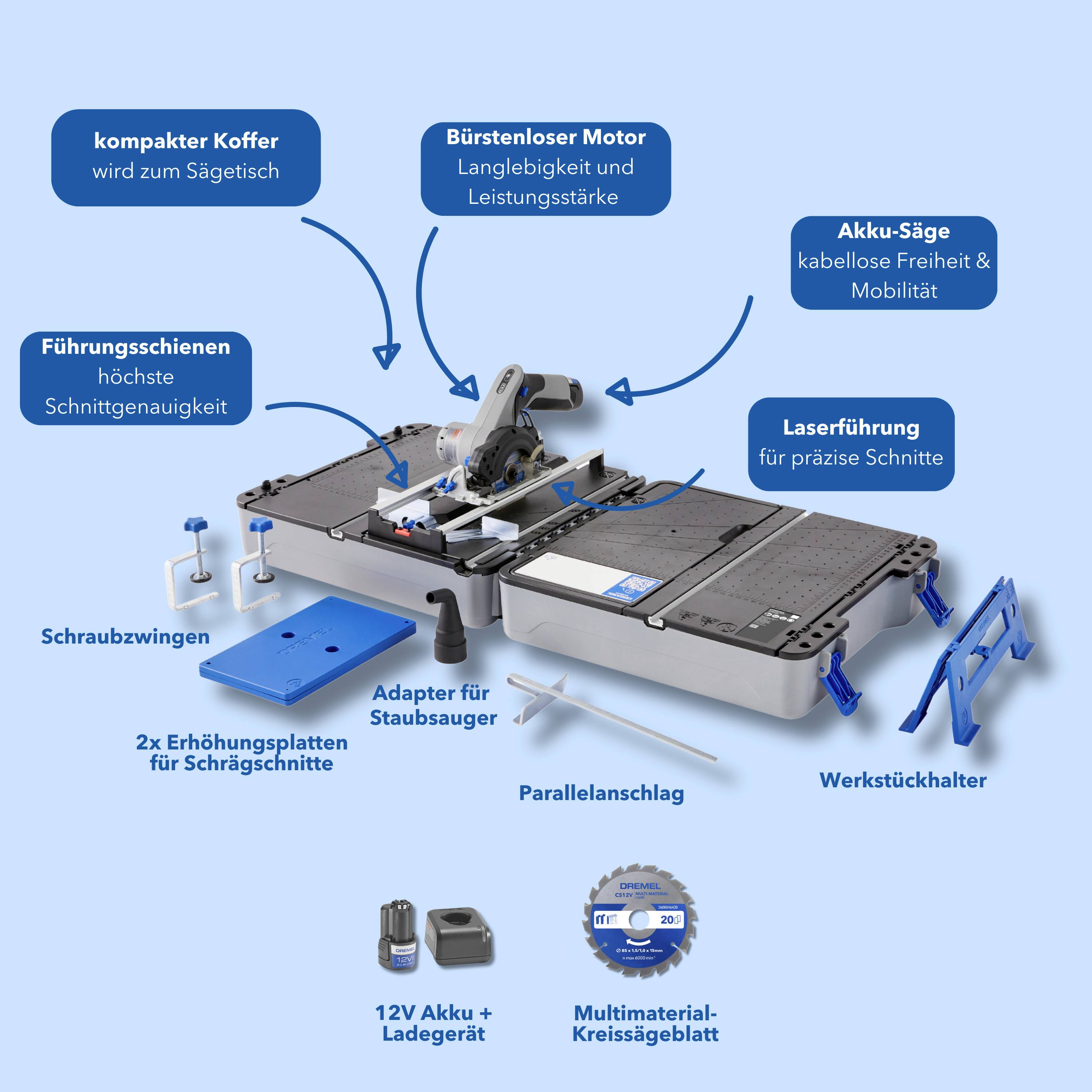 'Circular saw set with brushless motor, guide rails, G-clamps, vacuum cleaner adapter, parallel guide, carry case.'