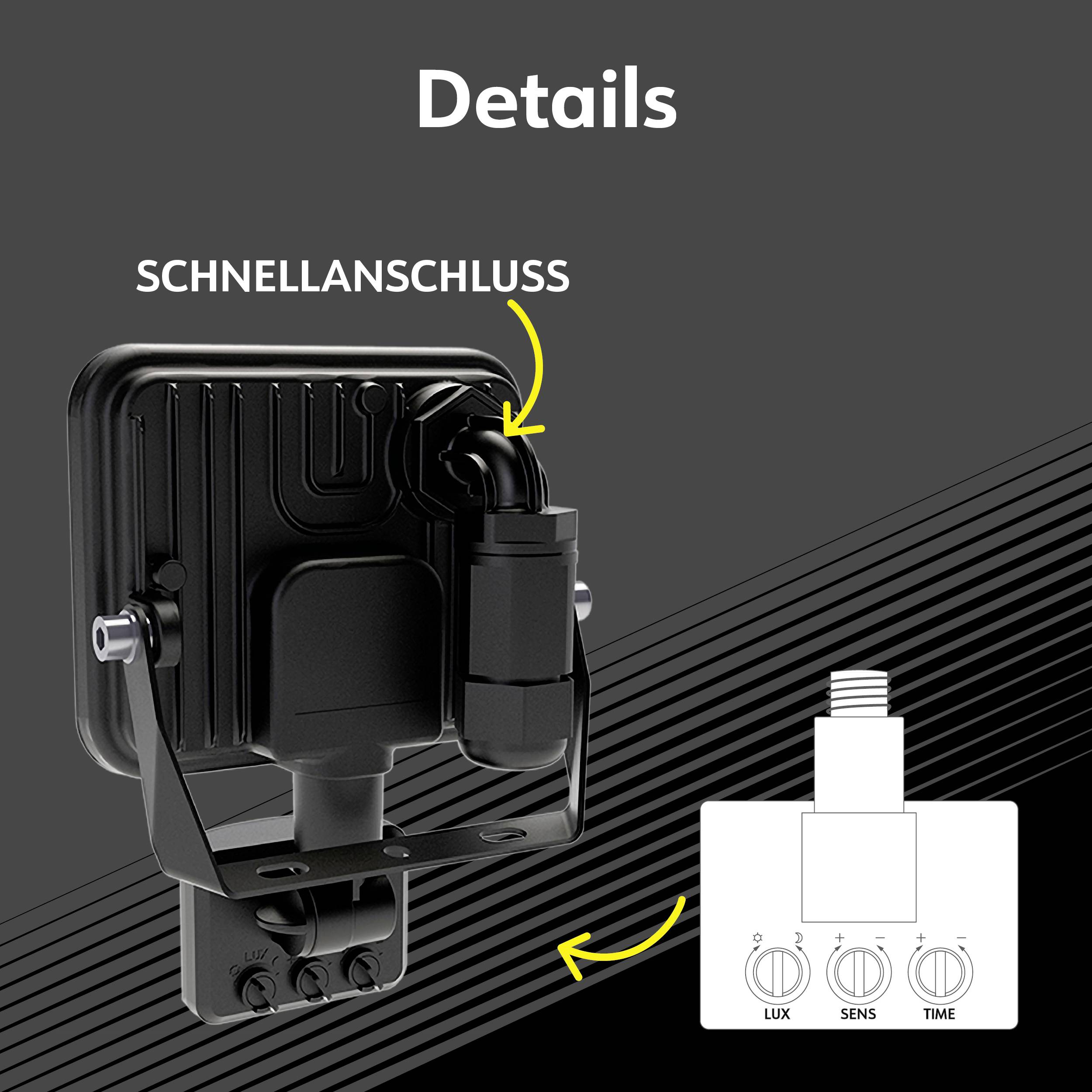 'Details': Close-up of a floodlight with indications of 'quick connection' and symbols for lux, sensitivity, and time on a diagram.