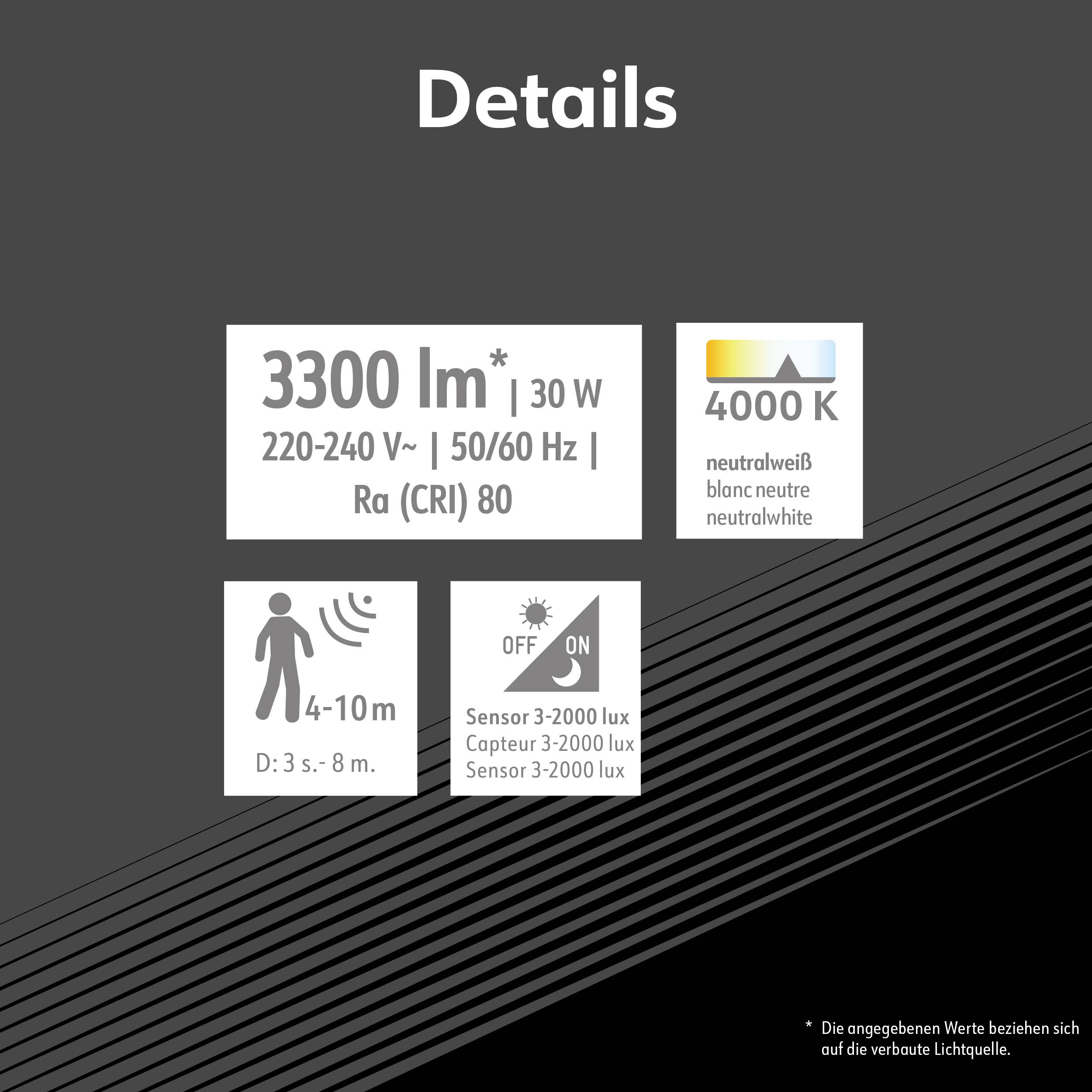 'Details' shows technical specifications of a product: 3300 lumens, 30 watts, colour temperature 4000 K, detection range 4-10 m.