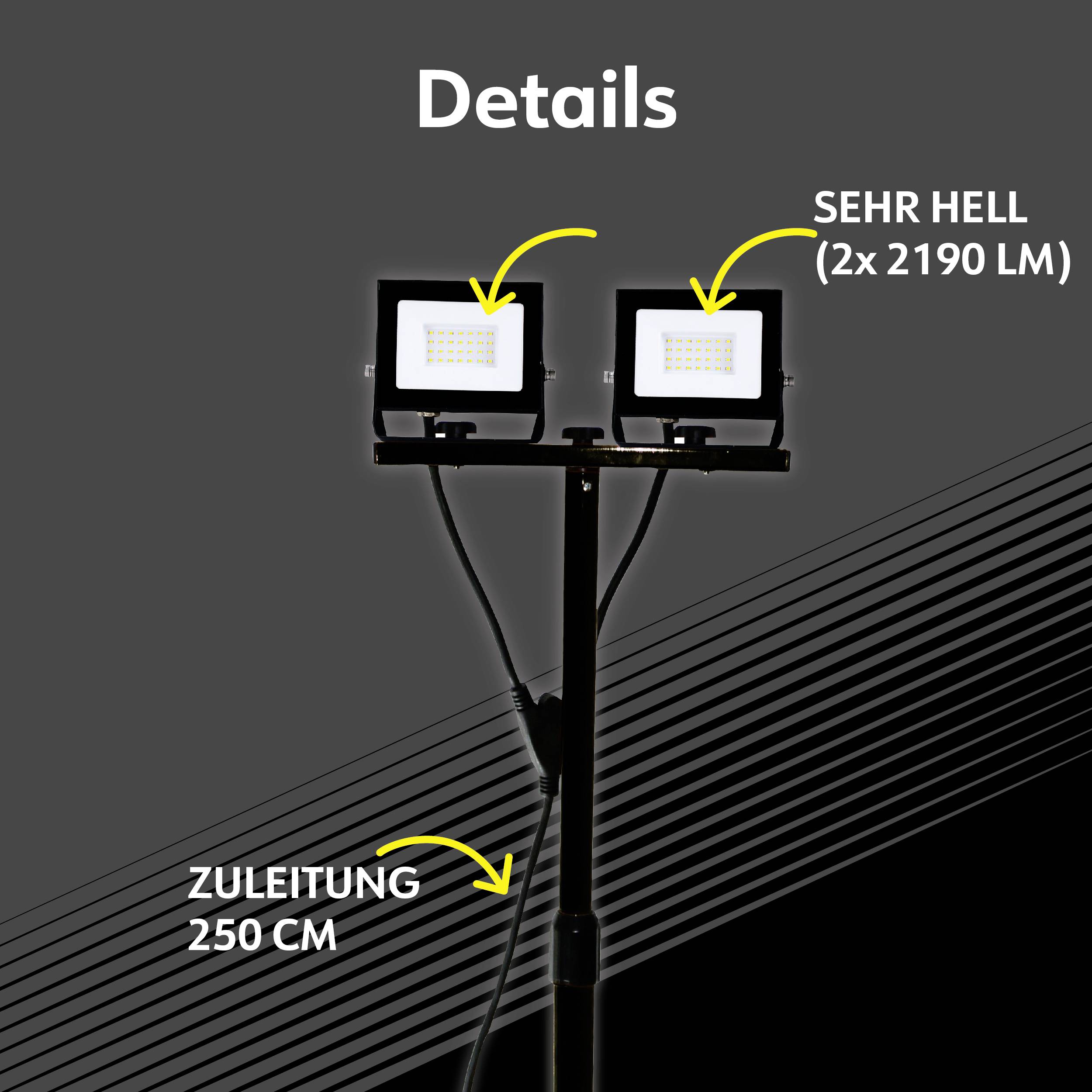 Two LED floodlights on a tripod illuminate with 'VERY BRIGHT' (2x 2190 lumens). Power cable is 2 metres long. Background is grey.