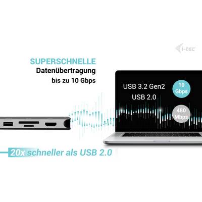 'Laptop with USB-C hub shows data transfer speed: USB 3.2 Gen2 (10 Gbps) vs. USB 2.0 (480 Mbps). 20 times faster than USB 2.0.'