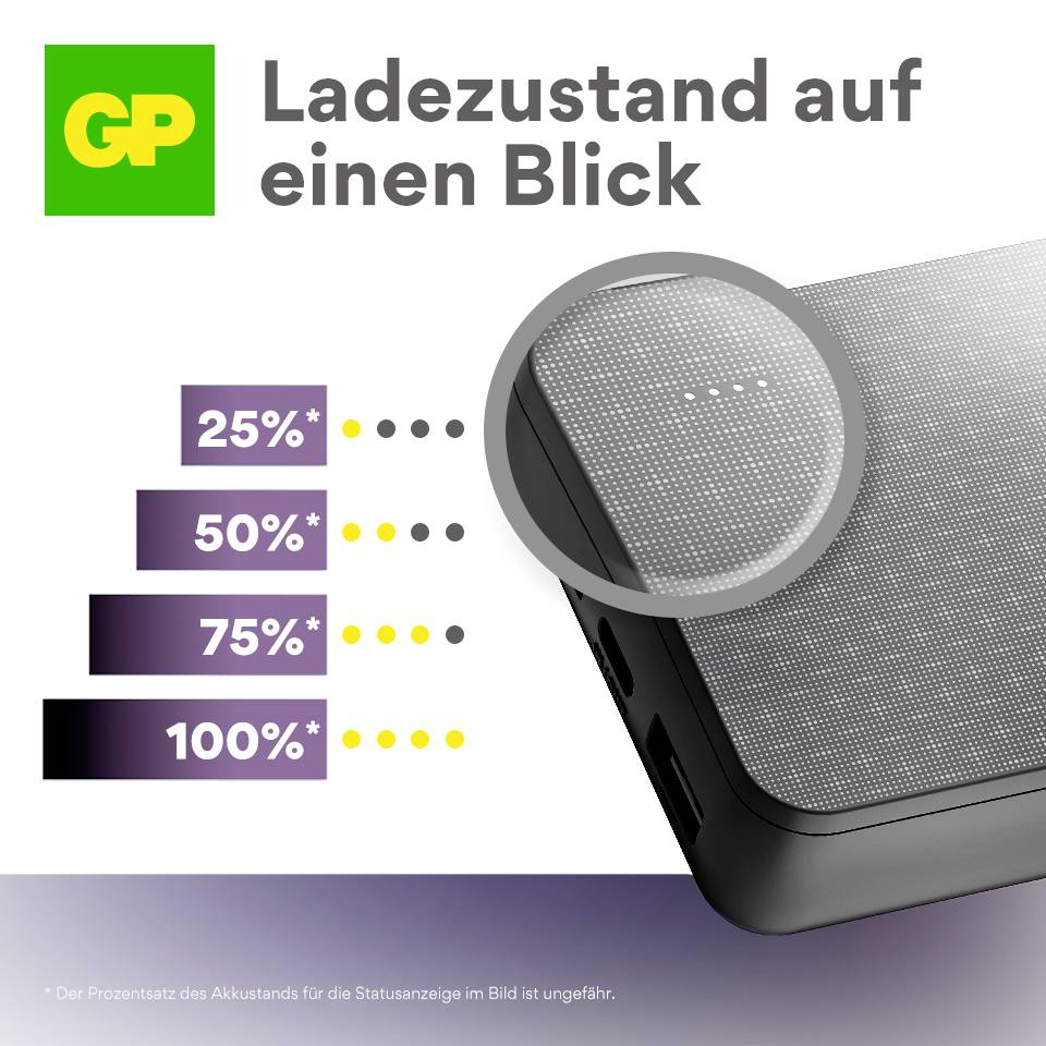 'Accusative Case at a Glance' shows a loading bar with four stages: 25%, 50%, 75%, 100%. Charging indicator displayed enlarged on the device.
