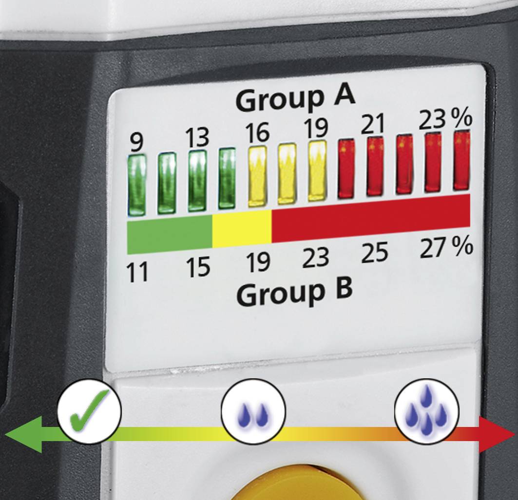 Display with colour bars showing two groups: Group A (green to yellow, 9-21) and Group B (red, 23-27). Arrow pointing from green to red.