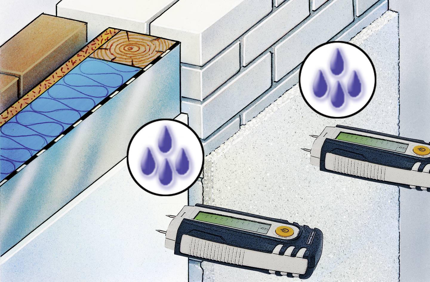 'Illustration shows moisture measuring devices next to brick and concrete wall, with symbols indicating moisture levels in the material.'