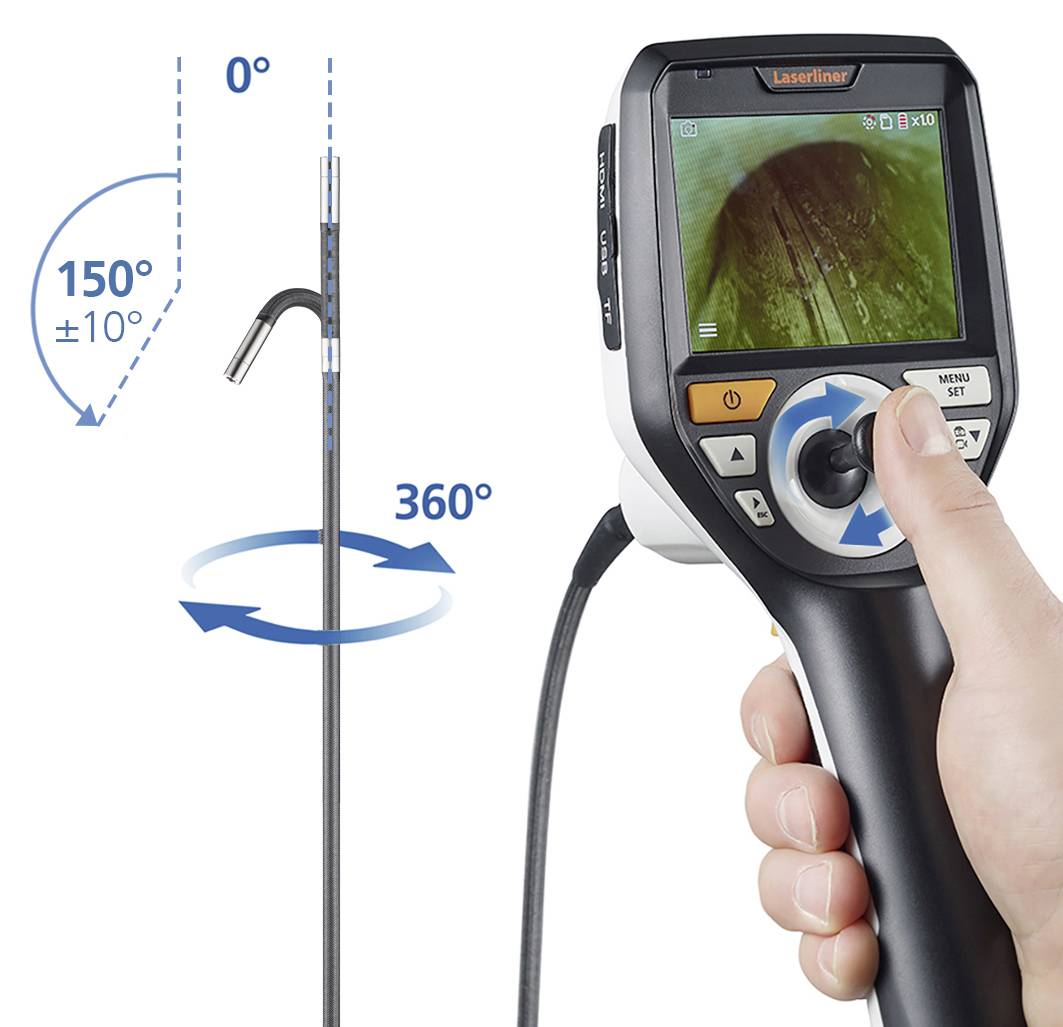 A person is holding an endoscope with a display showing an internal image. The device has a flexible 360-degree camera.