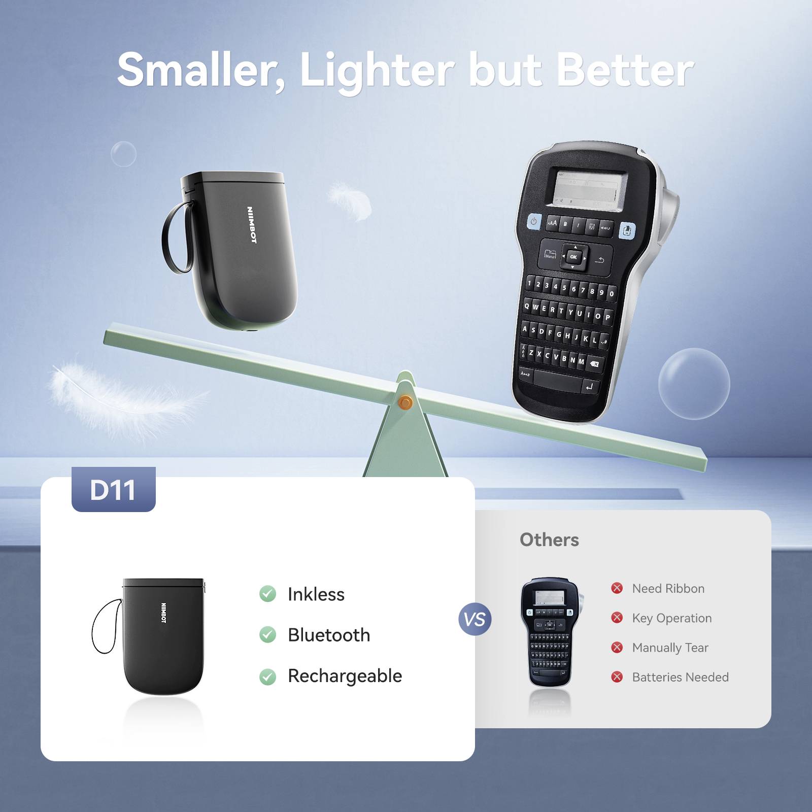 A lightweight schematic diagram shows a small portable label printer on a seesaw. It compares features such as ink, Bluetooth, and rechargeable options against a heavy printer that requires ribbons and batteries. Text reads 'Smaller, Lighter but Better'.