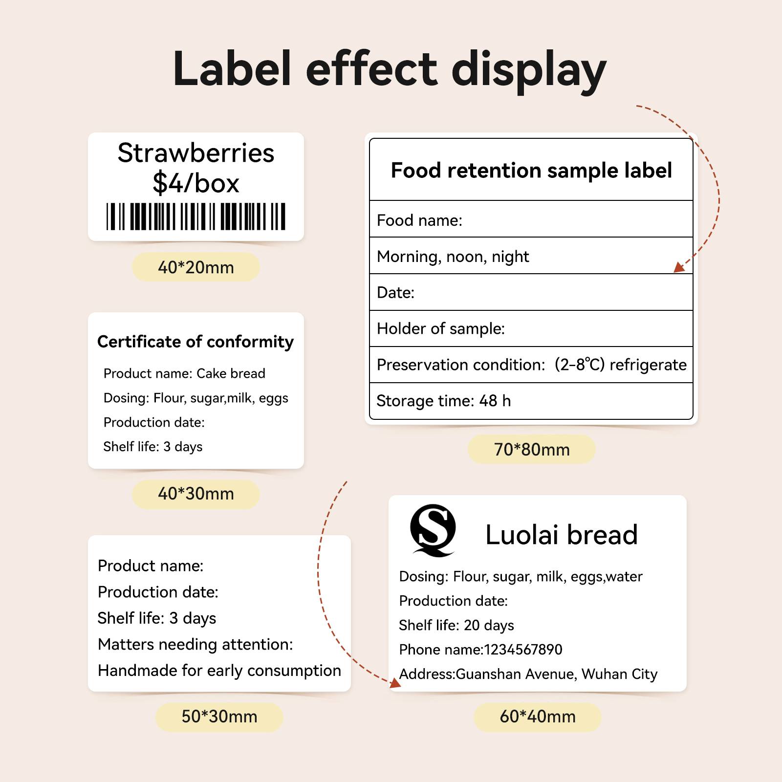 'Labelling Display with Examples: Product Name, Price, Ingredients, Storage Guidelines and Company Information.'