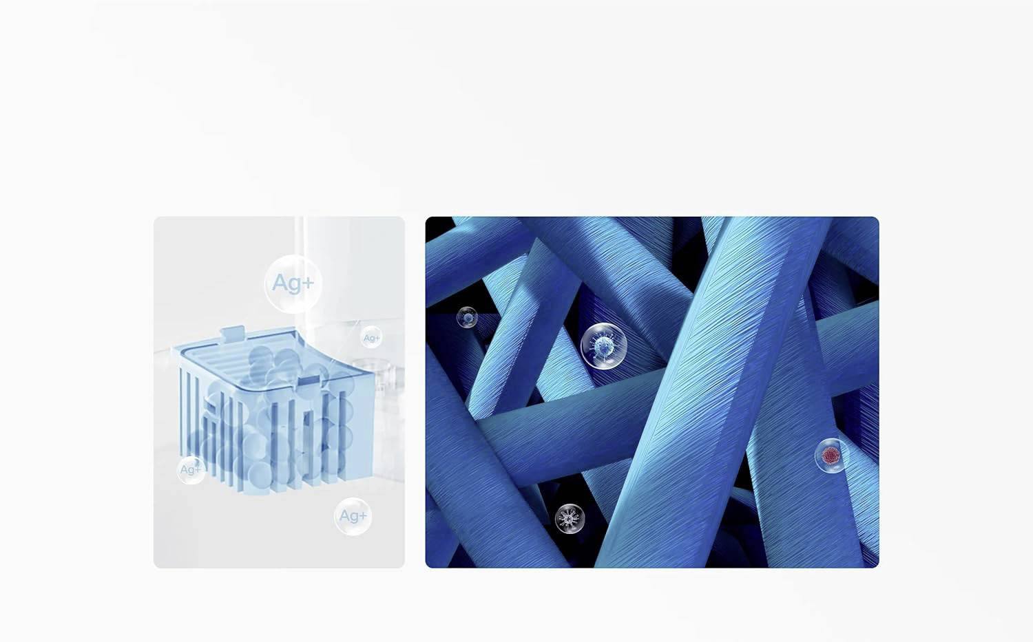 Links: Illustration of a water filter with 'Ag+' symbol. Right: Close-up of blue fibres with visible particles.