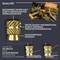'Infographic on Ruthex Quality: High-Grade Brass, Spiral Geometry for Secure Grip, Since 2018, for 3D Printing and Electronics'