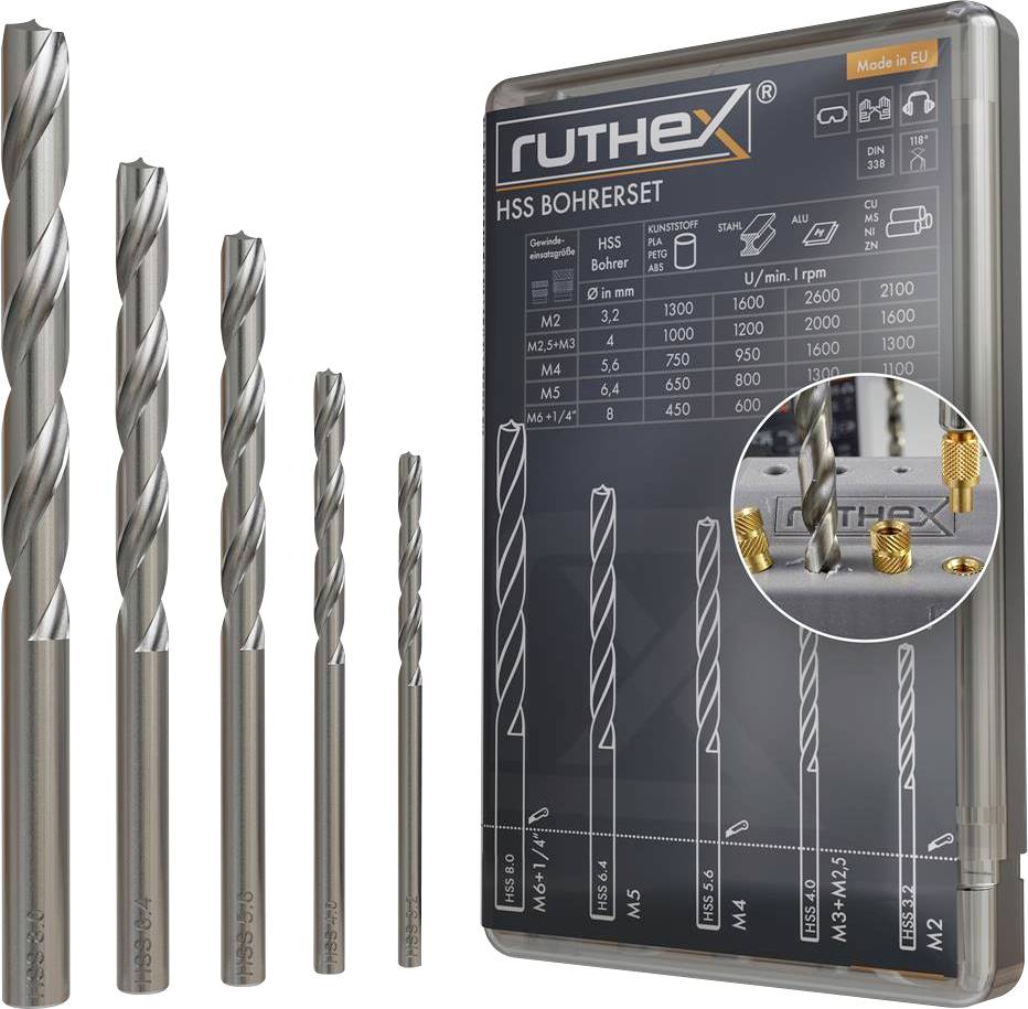 ruthex HSS drill set BOH-SET-001