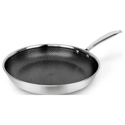 Qulinart by Brandt 194-018 Pan 280 mm