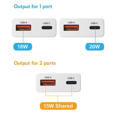 VOLTCRAFT UC-1C1A20W01 USB charger 20 W 1x USB-A, 1x USB-C® Fast Charge, Power Delivery 3.0 White GaN-6