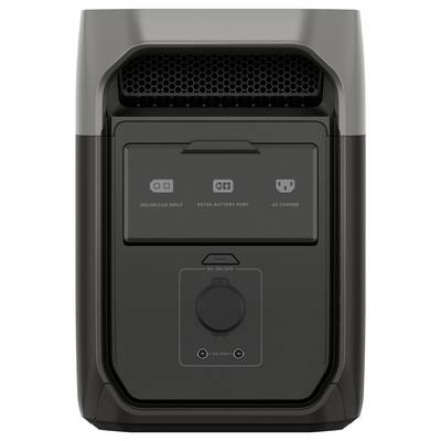 Portable power station with connections for solar and car charging, additional battery input, and AC charging port.