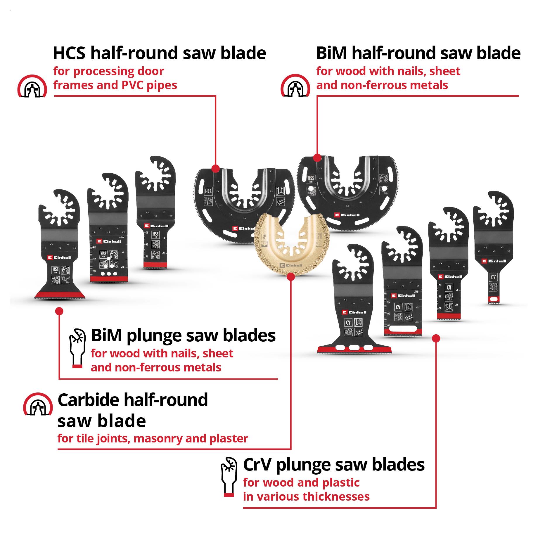 Various saw blades for multitools: HCS for wood, BiM for metal and nails, HM for tiles, CrV for plastic in different shapes.
