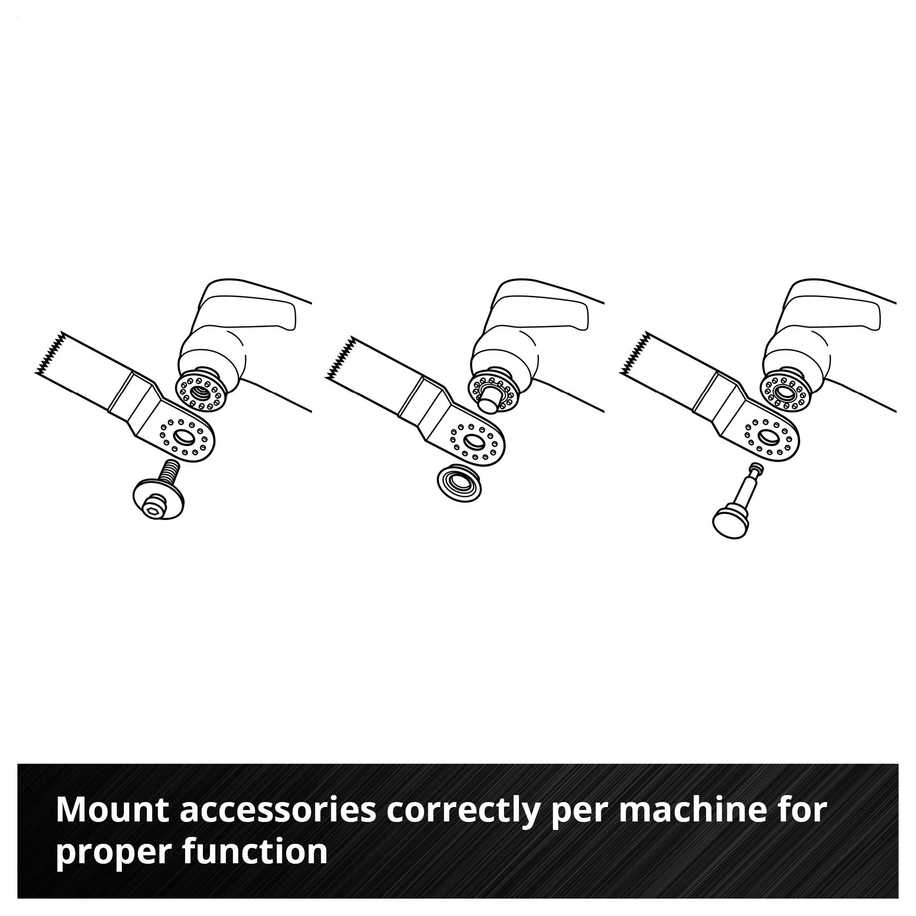 'Three diagrams show various attachments for machines: saw blade, grinding wheel and grinding head. Text: "Attach accessories correctly depending on the machine for proper functioning".'