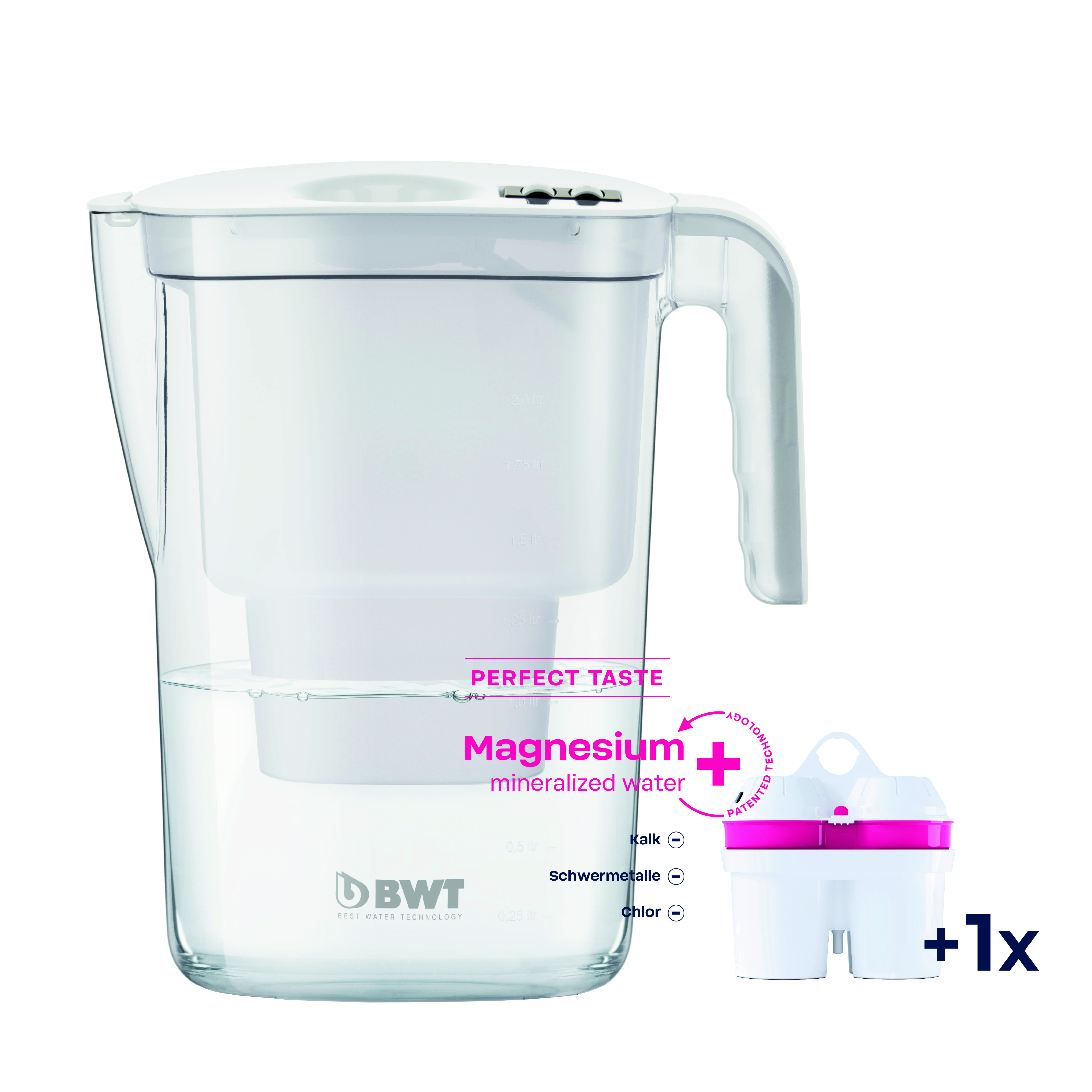 A white water filter jug by the BWT brand with a built-in filter cartridge. Next to it, an image of the replaced cartridge.